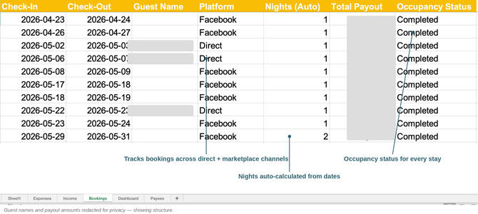 UntitledMulti-Channel Bookings Tracker